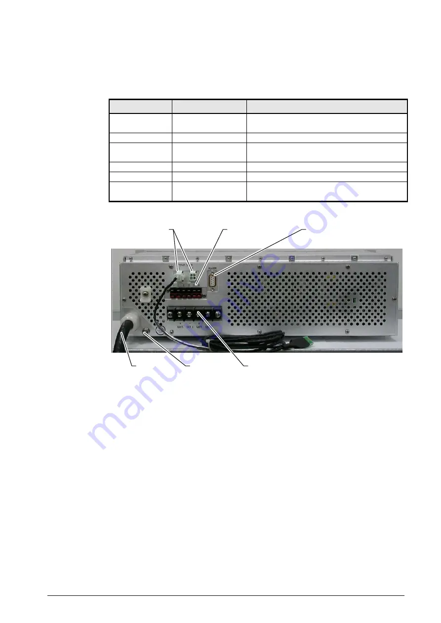 BroadAccess PSBC12 Series Installation Instructions Manual Download Page 3