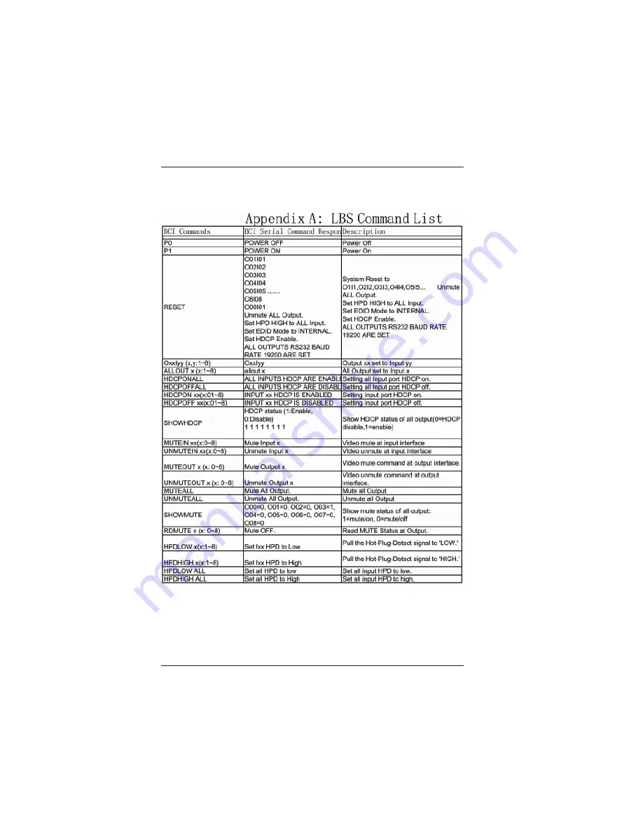 Broadata LBS-0808 Instruction Manual Download Page 17