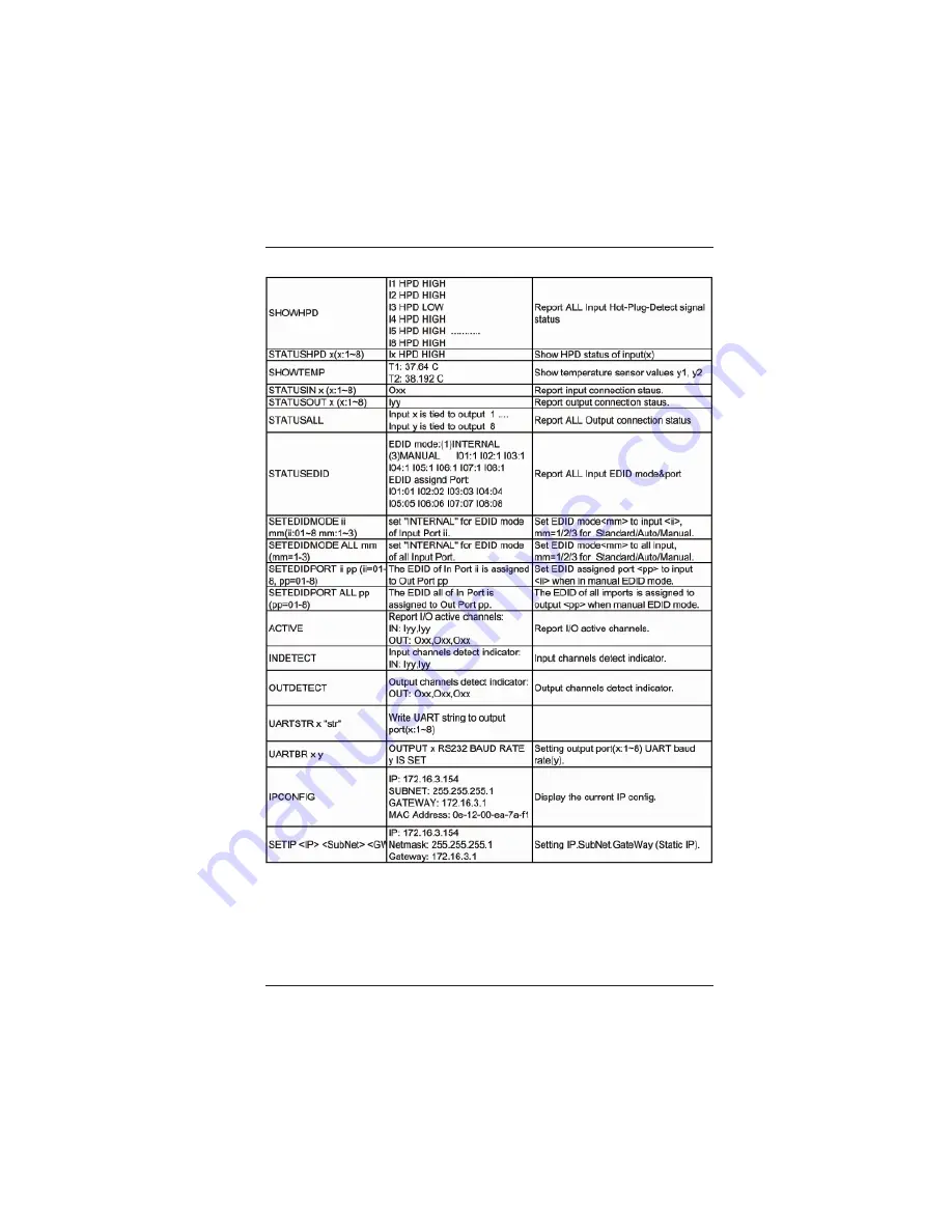 Broadata LBS-0808 Скачать руководство пользователя страница 18