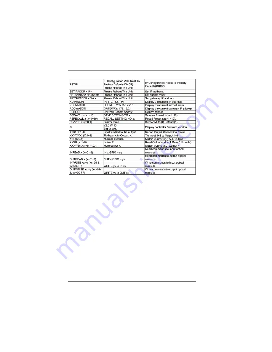 Broadata LBS-0808 Instruction Manual Download Page 19