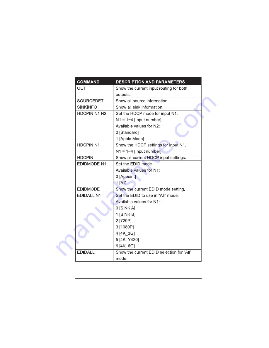 Broadata LBS-42H2 User Manual Download Page 10