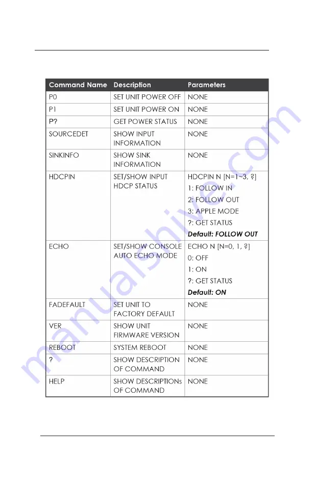 Broadata Link Bridge LB-H2/DE Скачать руководство пользователя страница 8