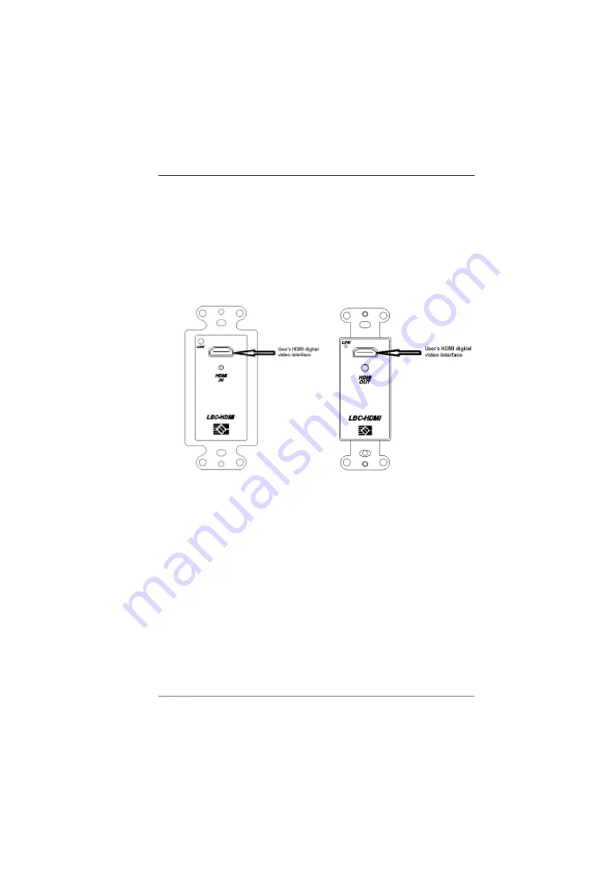 Broadata Link Bridge LBC-HDMI-R-WP User Manual Download Page 8