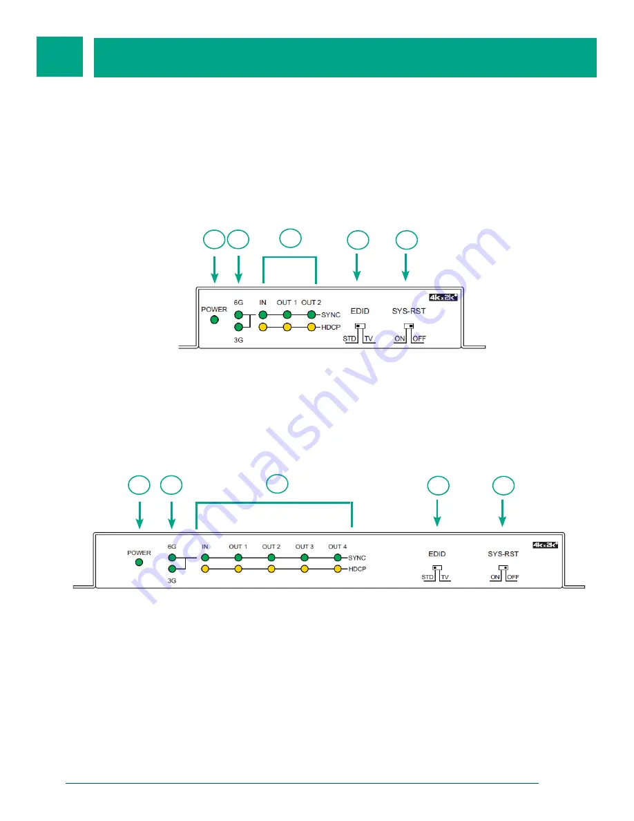 Broadata LinkBridge LB-H2-SP2E Скачать руководство пользователя страница 6