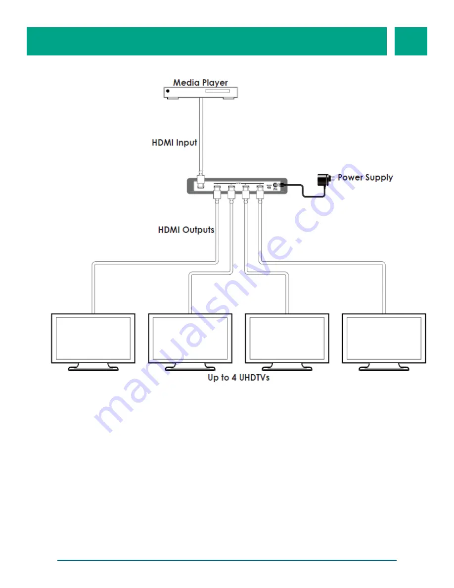 Broadata LinkBridge LB-H2-SP2E Manual Download Page 11