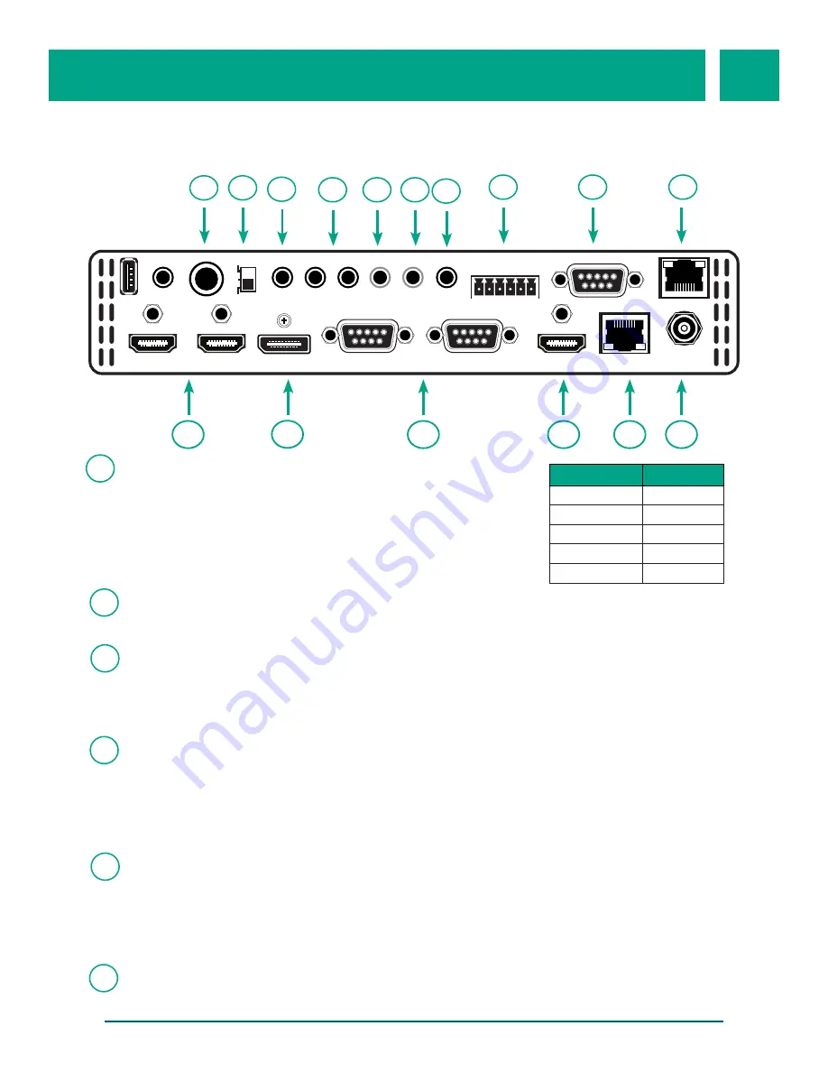 Broadata LINKBRIDGE LBC-PSW52 User Manual Download Page 9