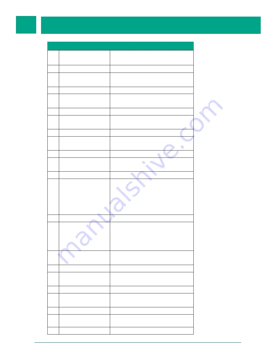 Broadata LINKBRIDGE LBC-PSW52 User Manual Download Page 22