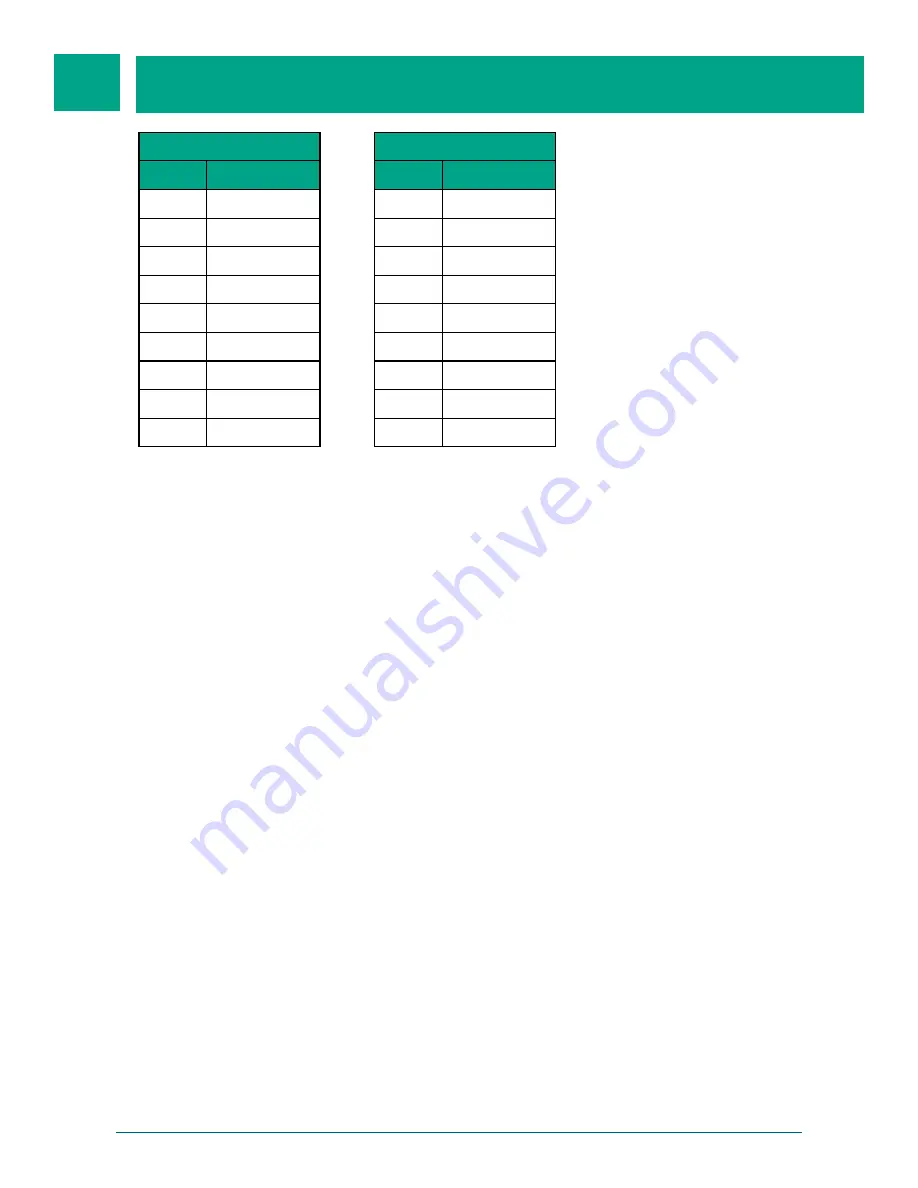 Broadata PS-8DC-12V User Manual Download Page 8