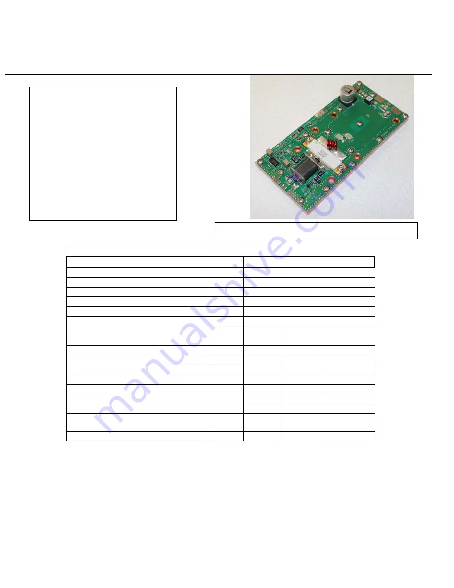 Broadcast Concepts P1000FM-188PLA Manual Download Page 1