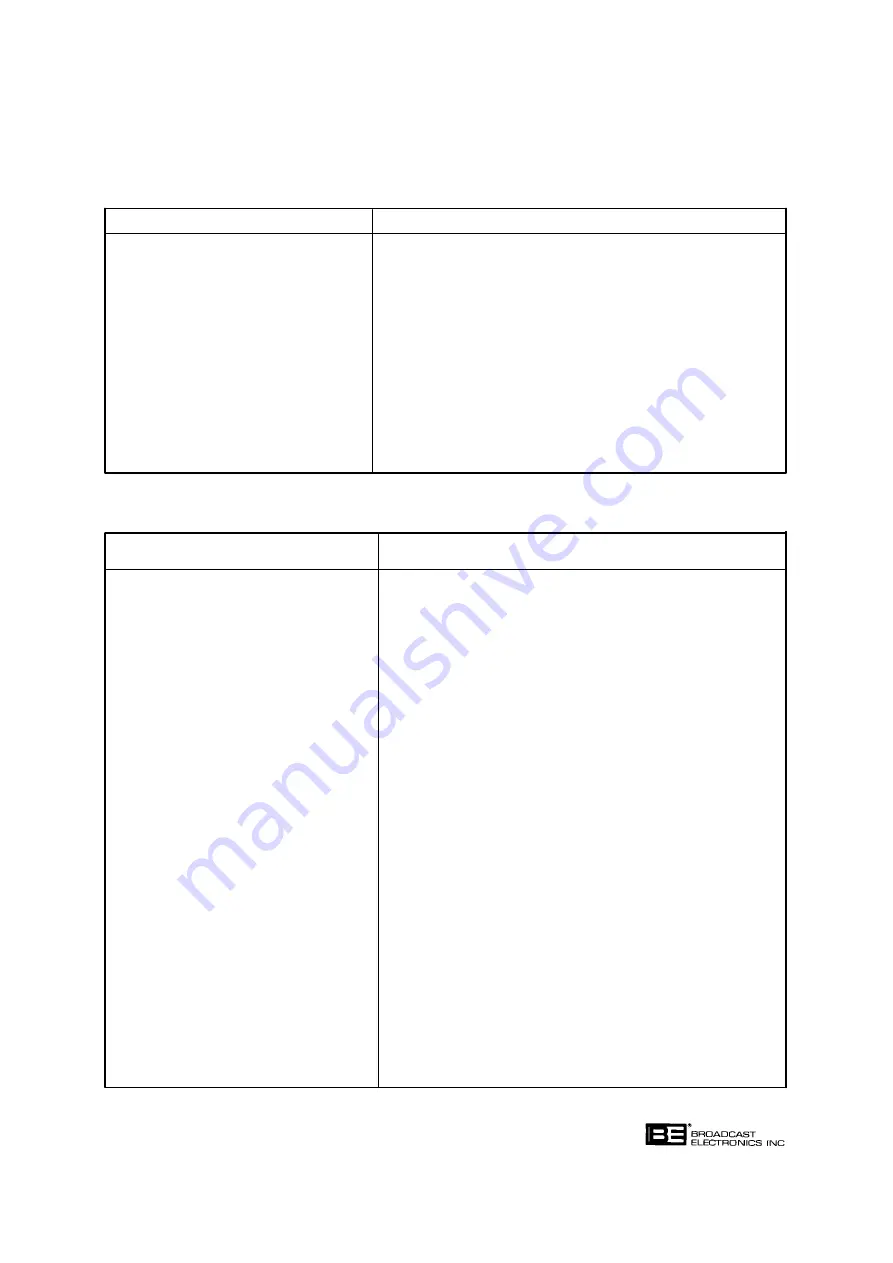 Broadcast Electronics AM-10A Manual Download Page 103