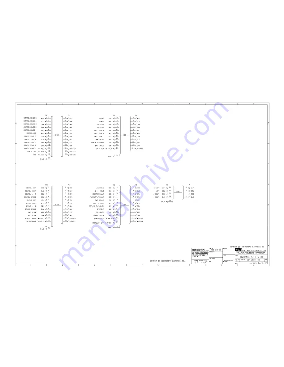 Broadcast Electronics AM-2.5E User Manual Download Page 122