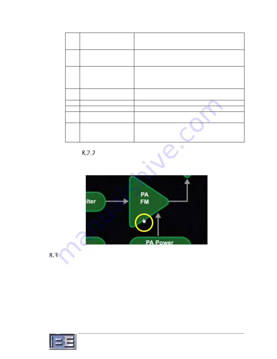 Broadcast Electronics STXe Series Technical Manual Download Page 59