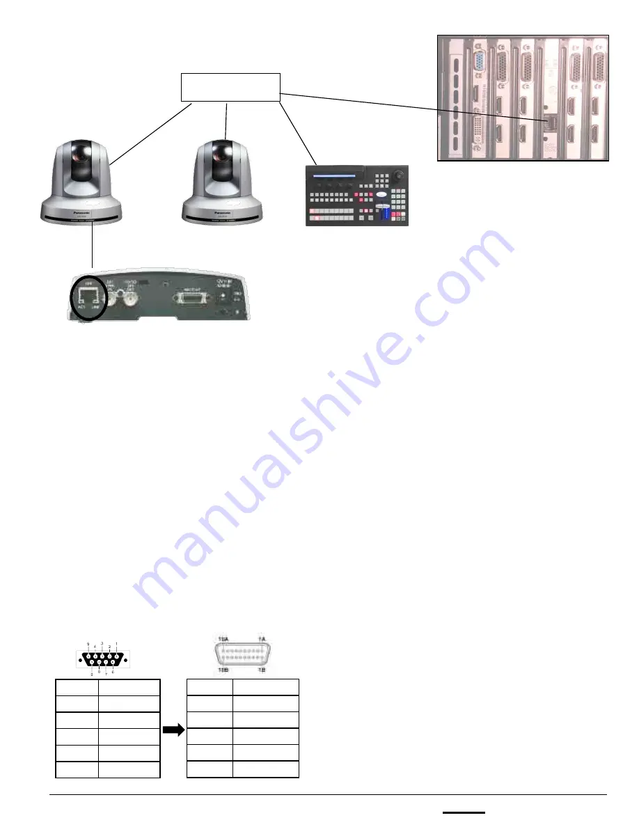 Broadcast Pix Flint LE 1000 Operator'S Manual Download Page 356