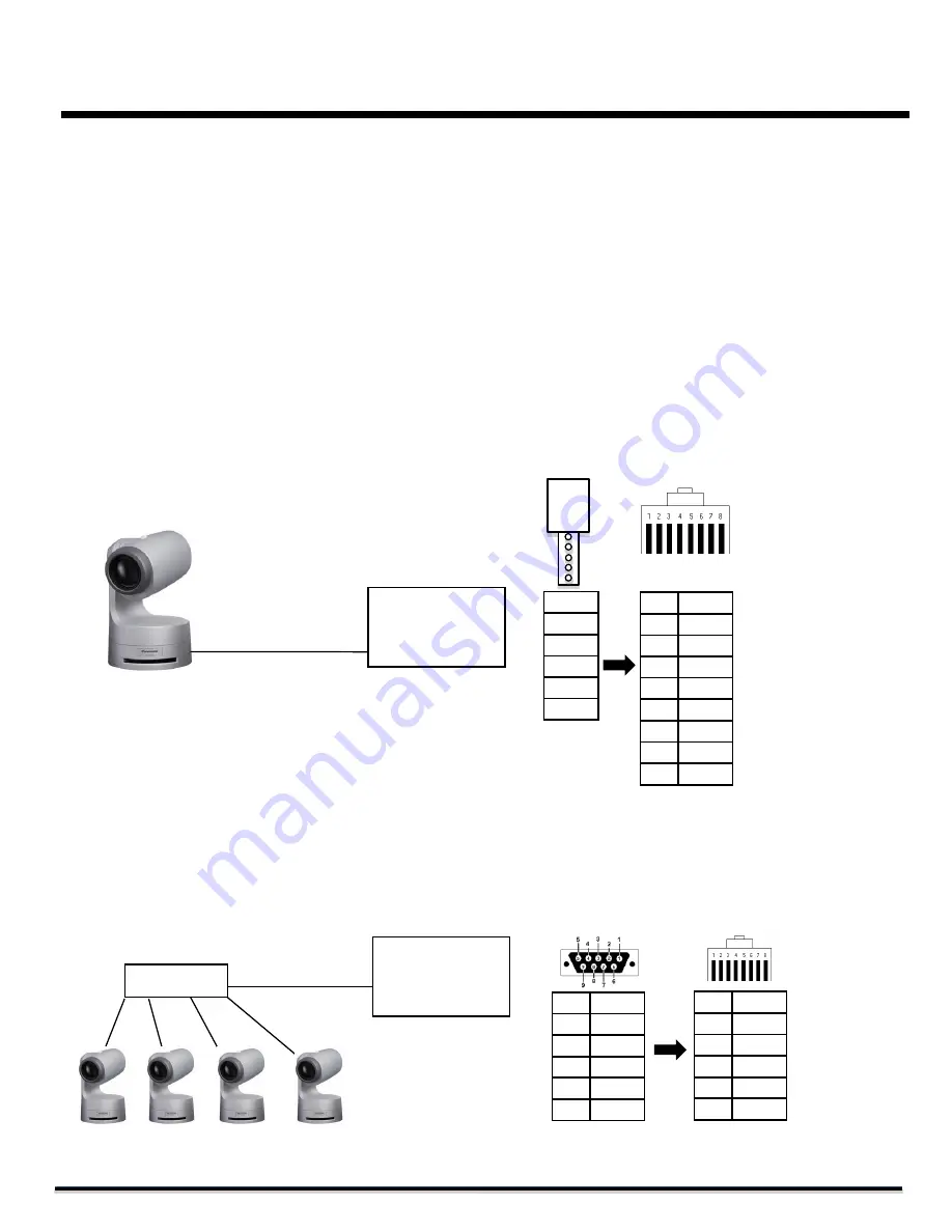 Broadcast Pix Mica 1000 Installation Manual Download Page 30