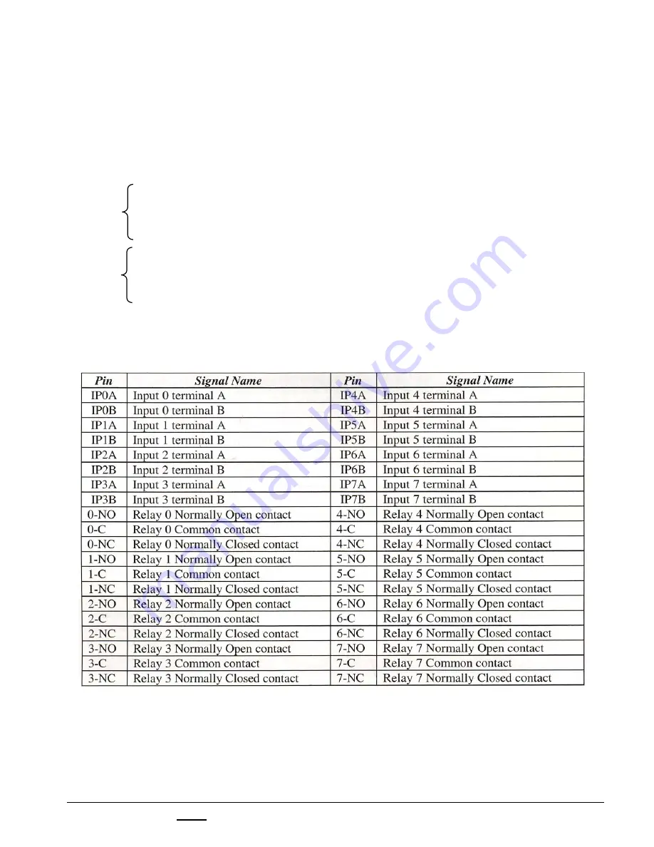 Broadcast Pix Slate 5008G Скачать руководство пользователя страница 21