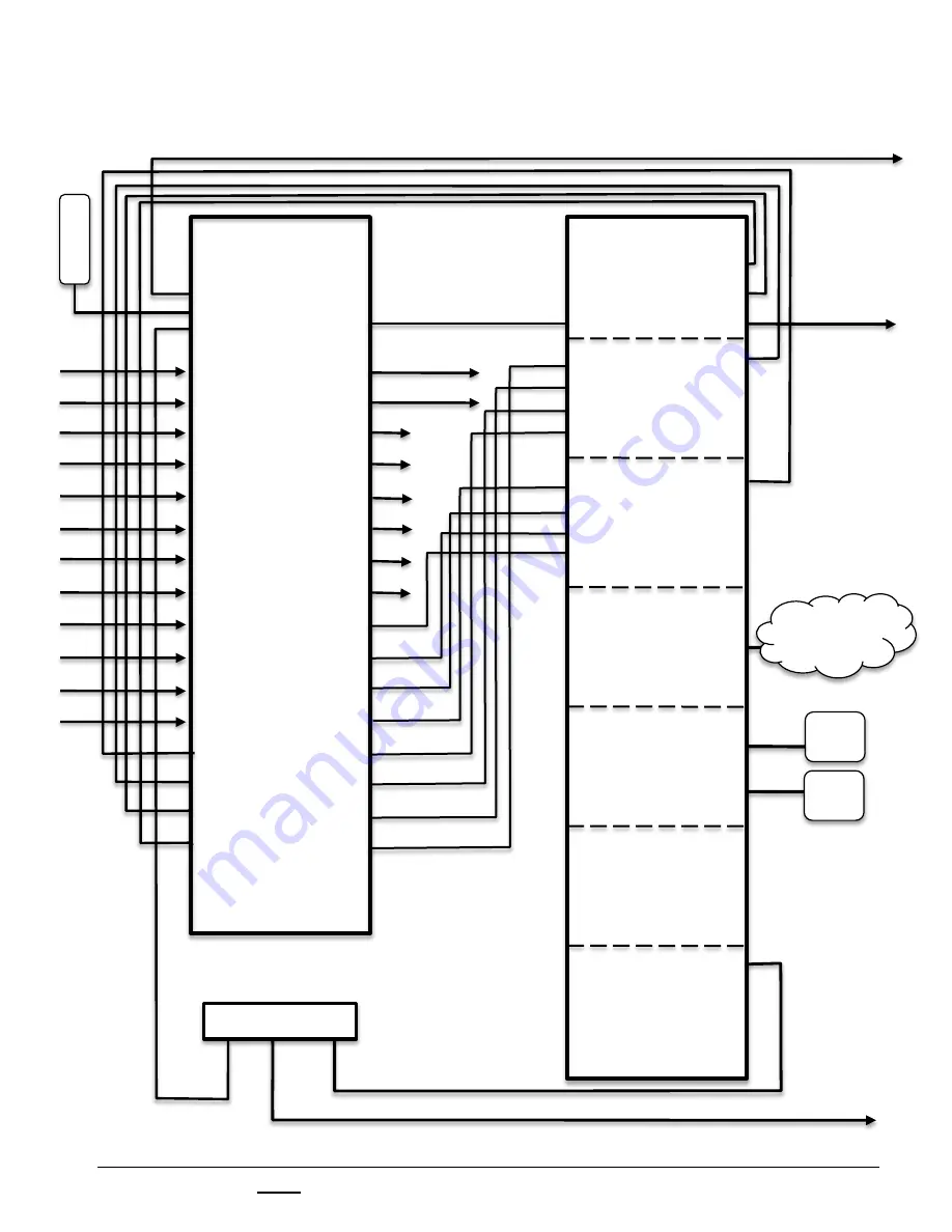 Broadcast Pix Slate 5008G Operator'S Manual Download Page 34