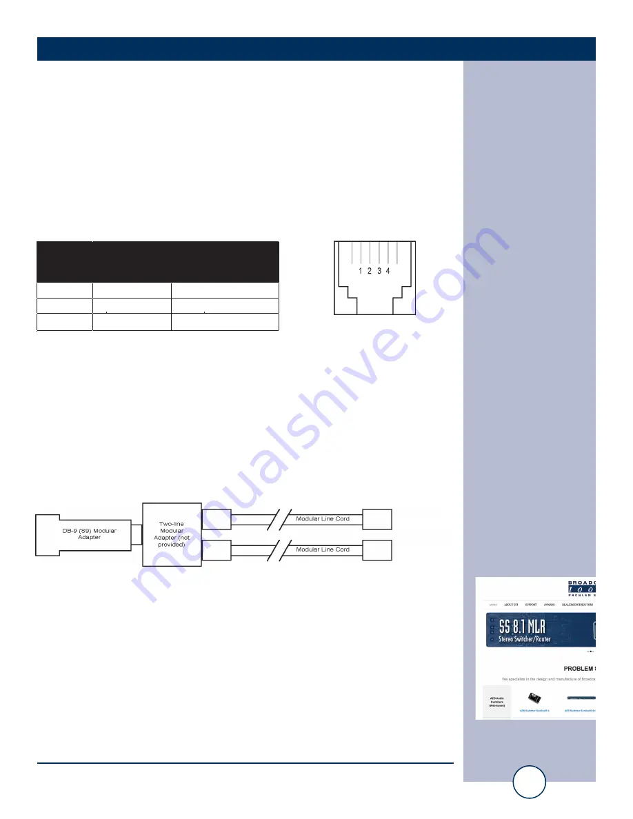 Broadcast Tools ACS 16.2 Installation And Operation Manual Download Page 13