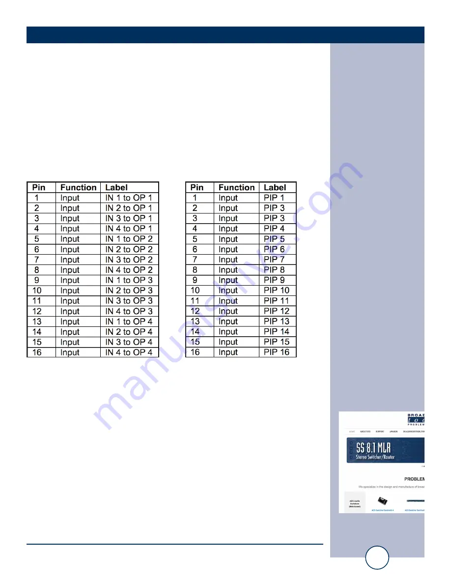 Broadcast Tools ACS 4.4 G2 Скачать руководство пользователя страница 10