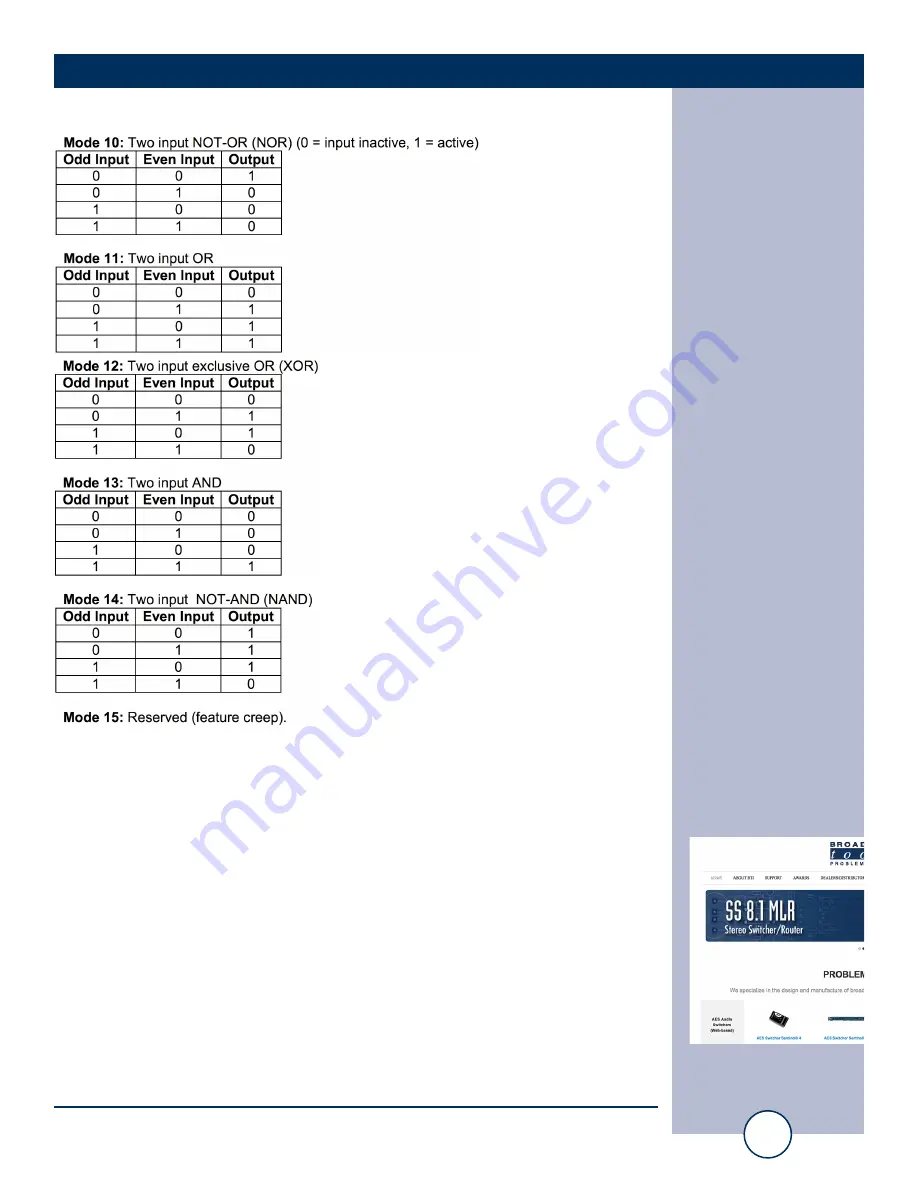 Broadcast Tools SR-4 G2 Installation And Operation Manual Download Page 10