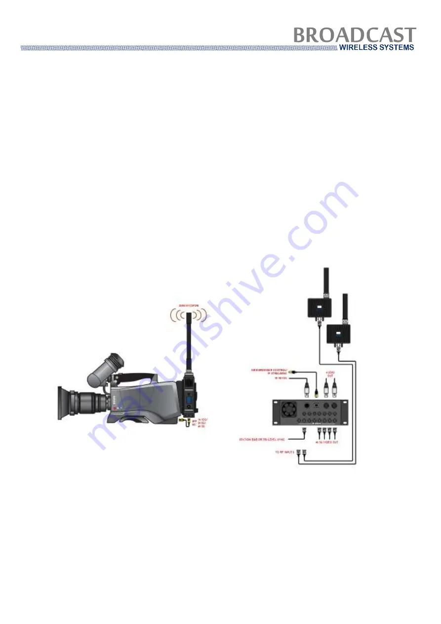 Broadcast SapphireTX User Manual Download Page 11