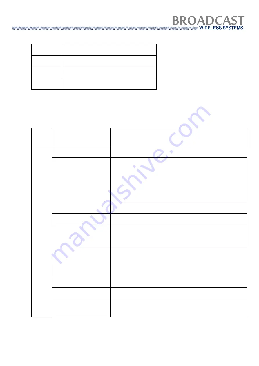 Broadcast SapphireTX User Manual Download Page 20