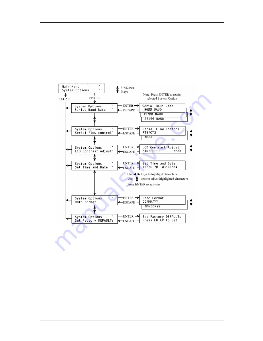 Broadcast Showman 1000 Handbook Download Page 39