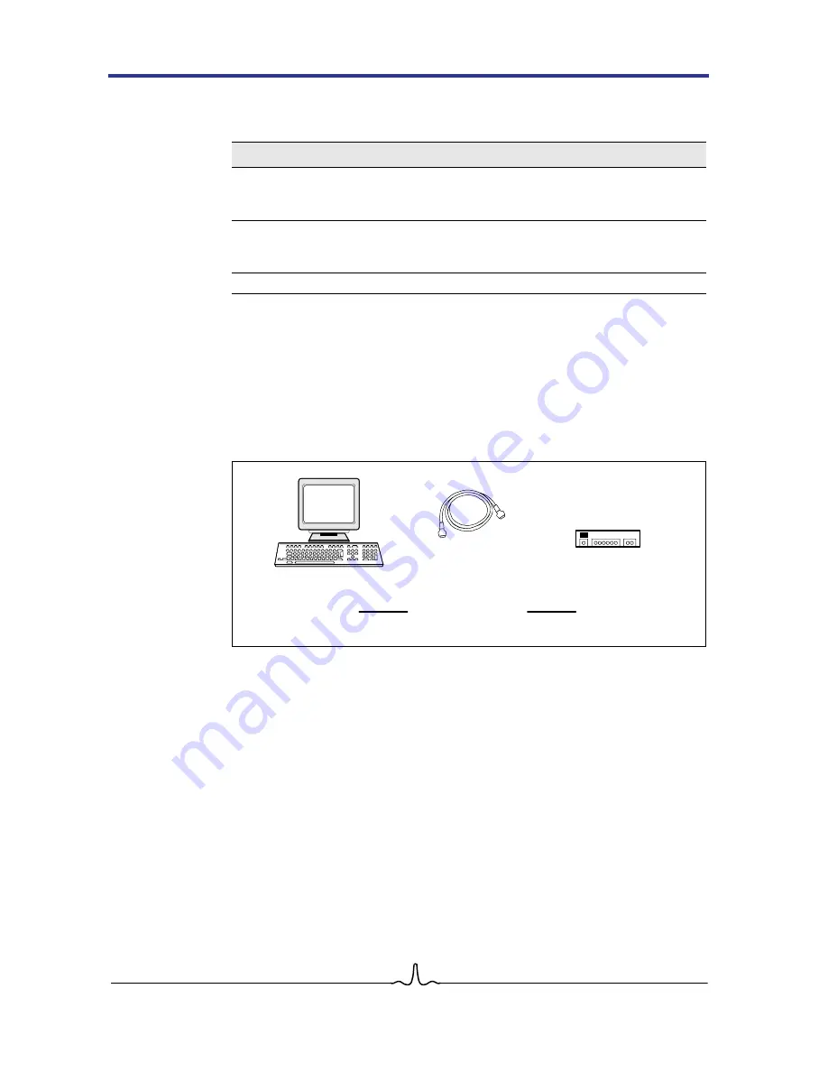 Broadcom BCM95389 Quick Start Manual Download Page 10