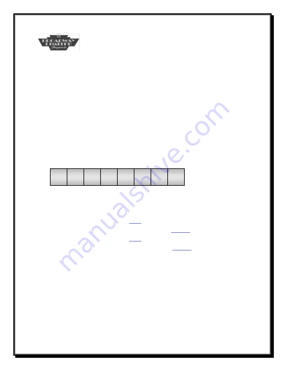 Broadway Limited Paragon 4 Technical Reference Manual Download Page 36