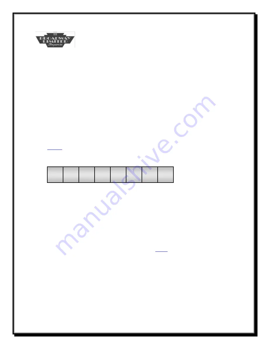 Broadway Limited Paragon 4 Technical Reference Manual Download Page 40