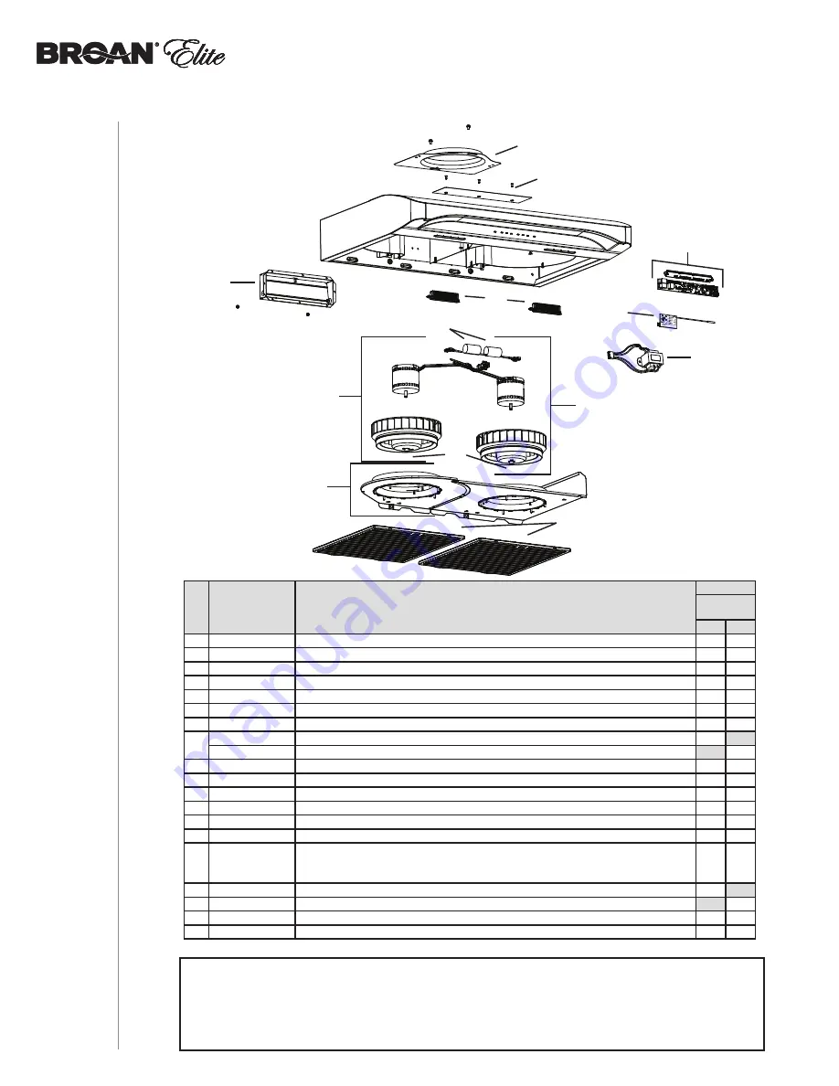 Broan Alta ALT3 Series Installation Use And Care Manual Download Page 68