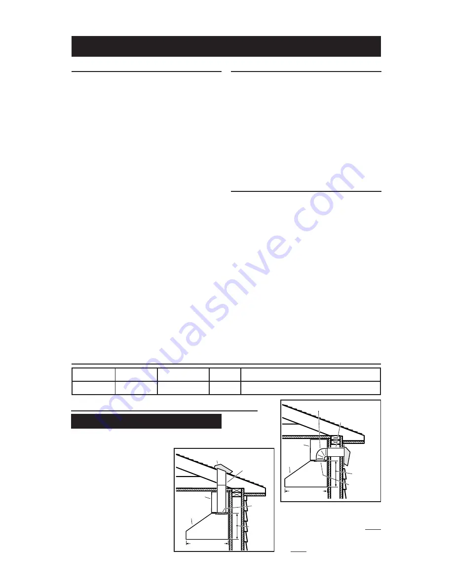 Broan Best EB15 Owner'S Manual Download Page 14