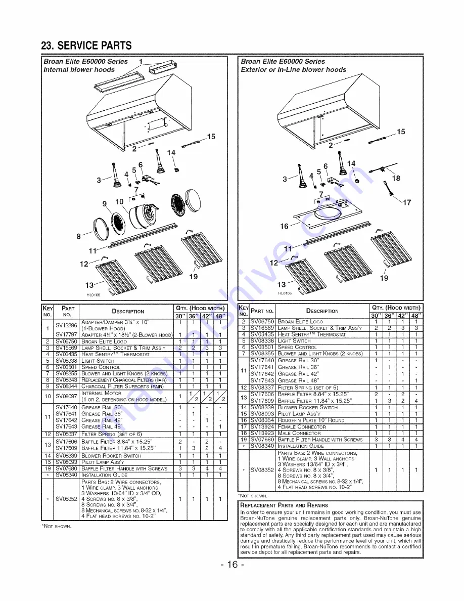 Broan E60E30SS Installation Instructions Manual Download Page 16