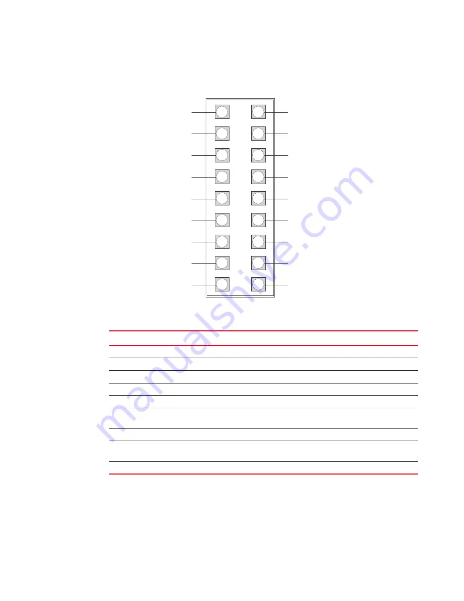 Brocade Communications Systems FWS624 Hardware Installation Manual Download Page 36