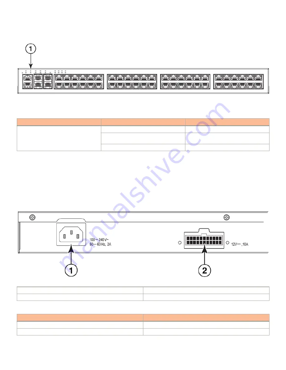 Brocade Communications Systems ICX 6430 series Скачать руководство пользователя страница 22