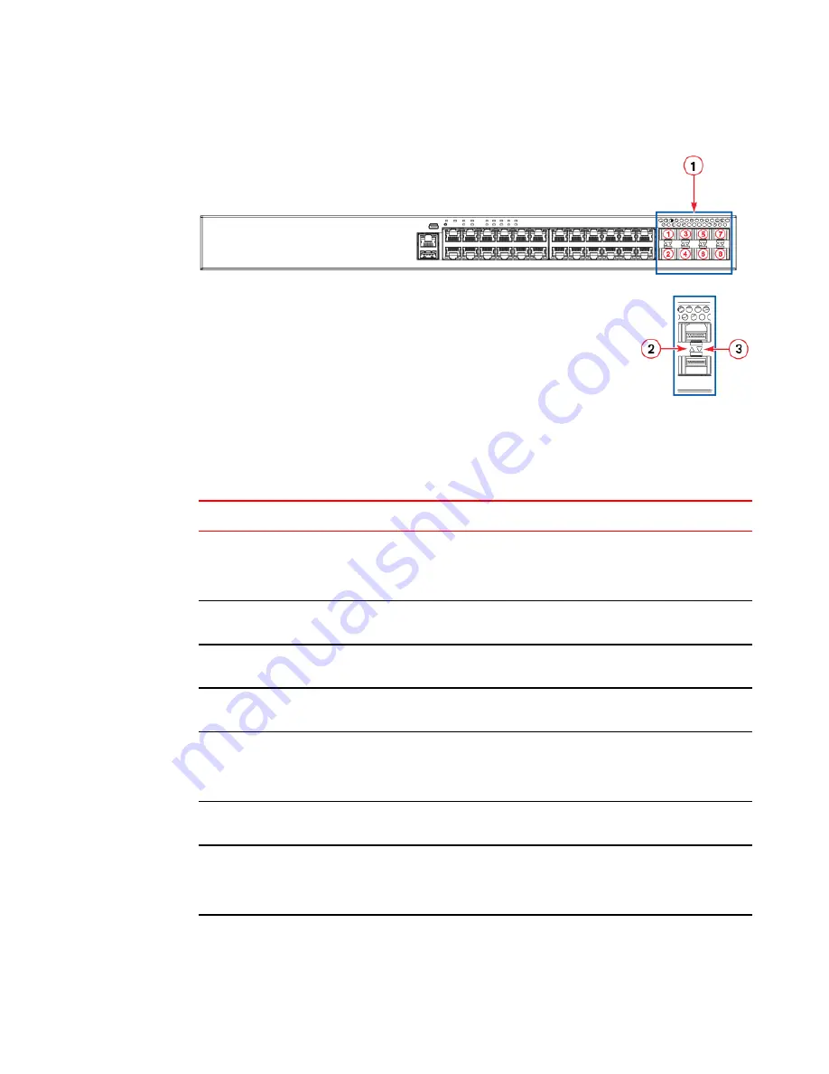 Brocade Communications Systems ICX 7250-24 Hardware Installation Manual Download Page 18