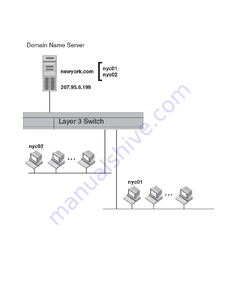 Brocade Communications Systems ICX 7250 series Configuration Manual Download Page 83