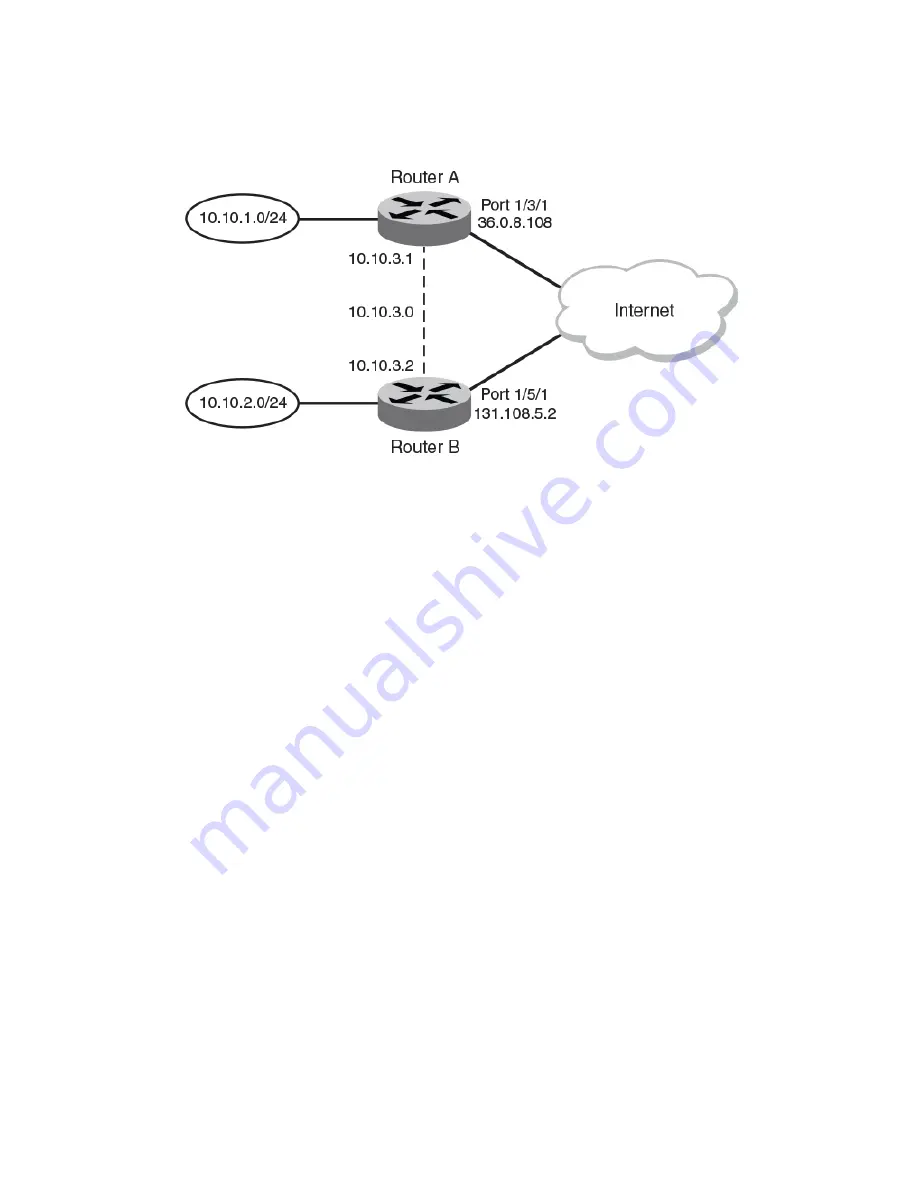 Brocade Communications Systems ICX 7250 series Configuration Manual Download Page 94