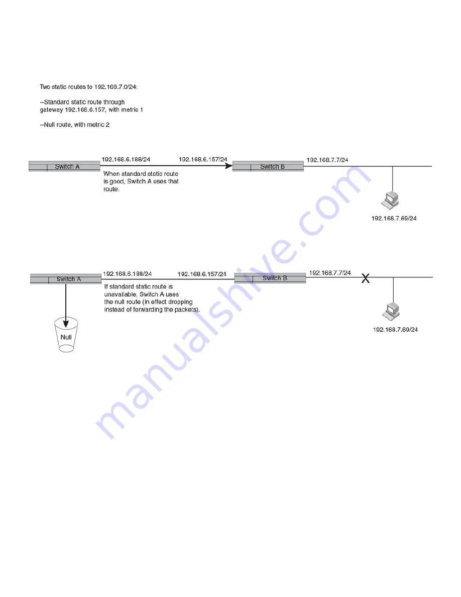 Brocade Communications Systems ICX 7250 series Configuration Manual Download Page 183