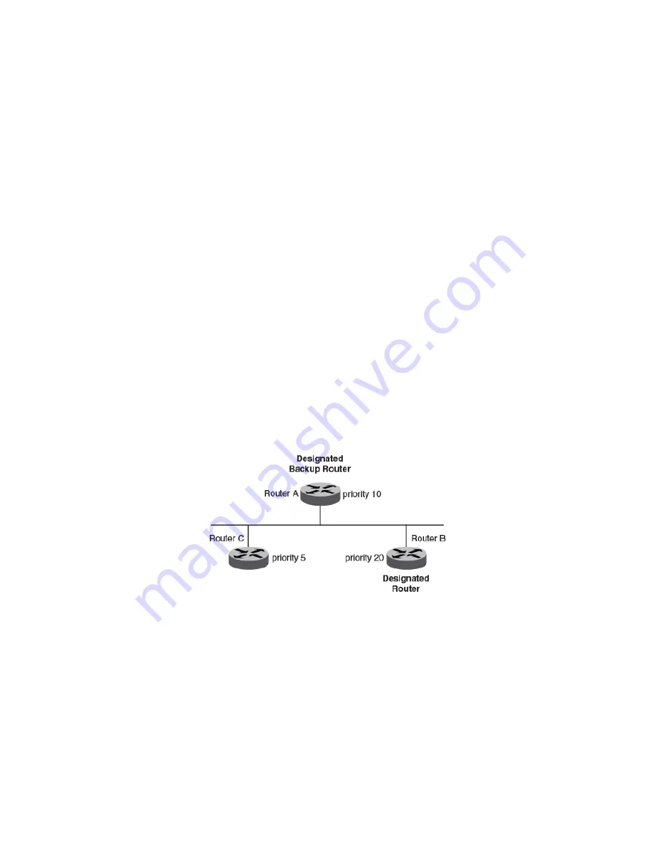 Brocade Communications Systems ICX 7250 series Скачать руководство пользователя страница 213