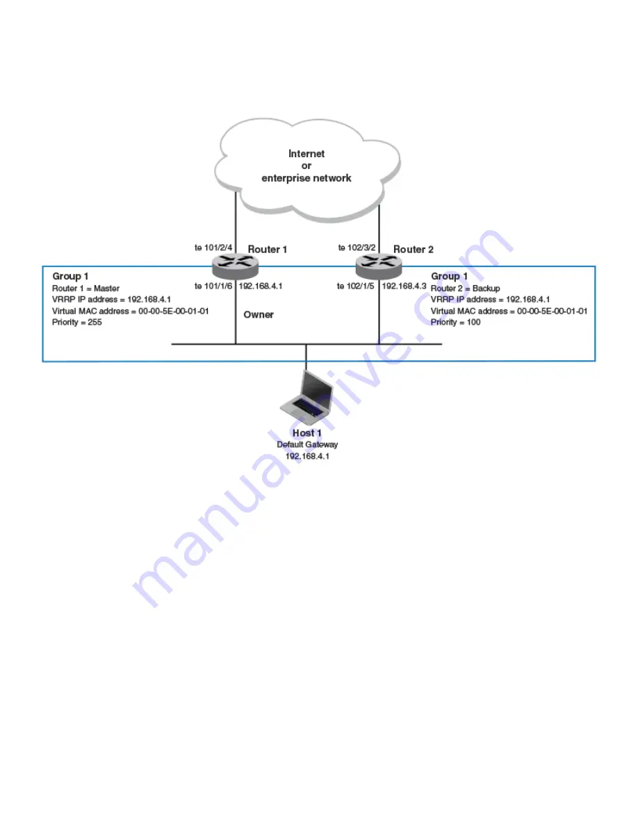 Brocade Communications Systems ICX 7250 series Скачать руководство пользователя страница 429