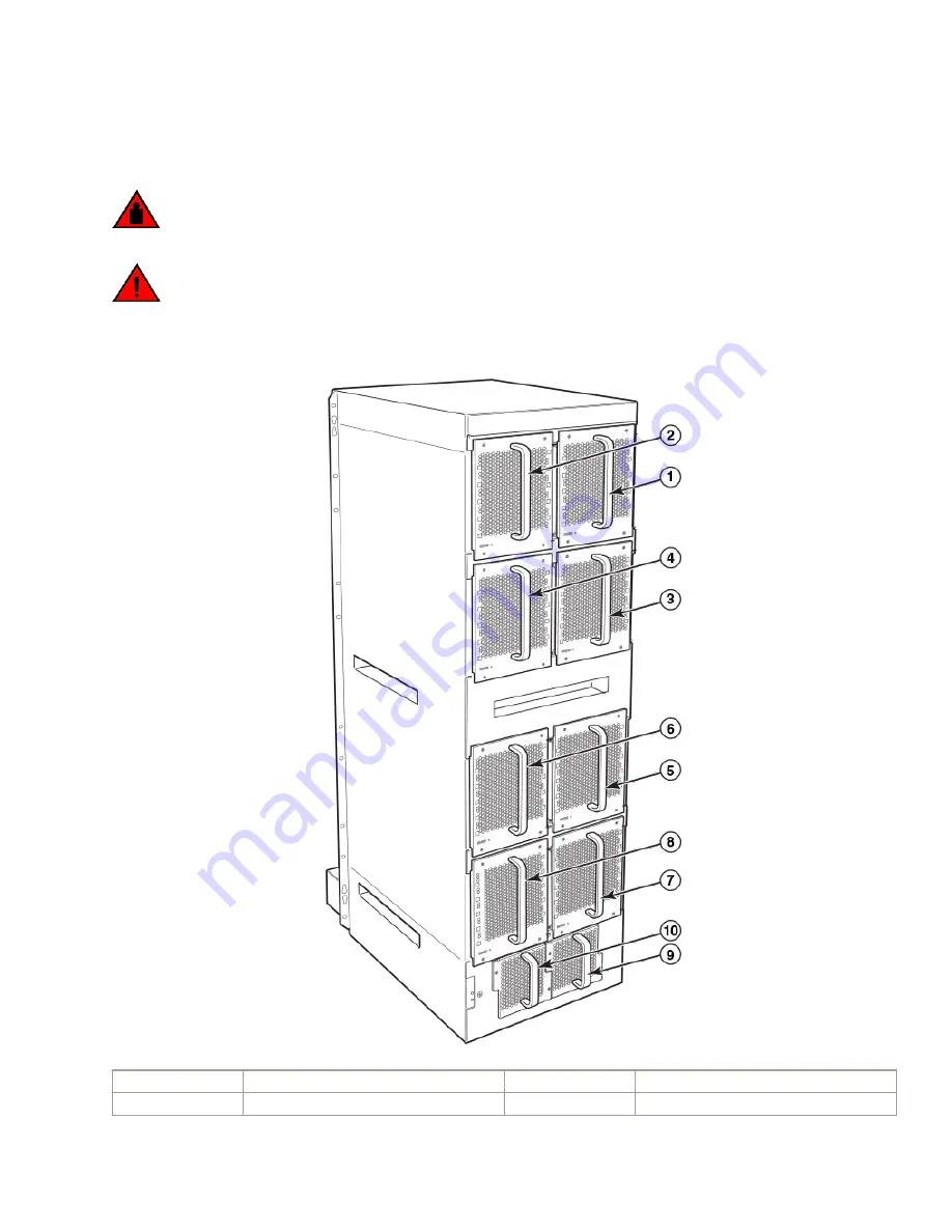 Brocade Communications Systems NetIron MLXe Series Скачать руководство пользователя страница 257