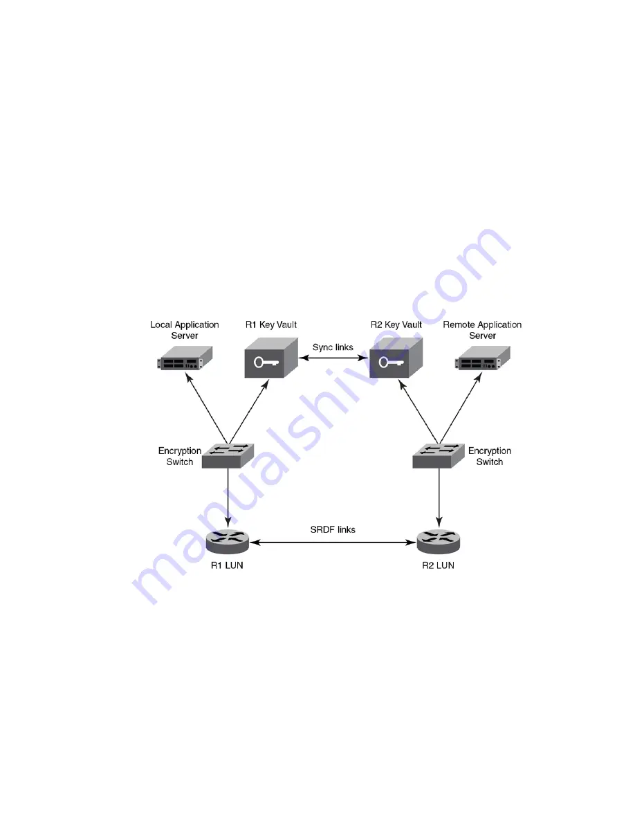 Brocade Communications Systems Network Advisor 12.3.0 Скачать руководство пользователя страница 880