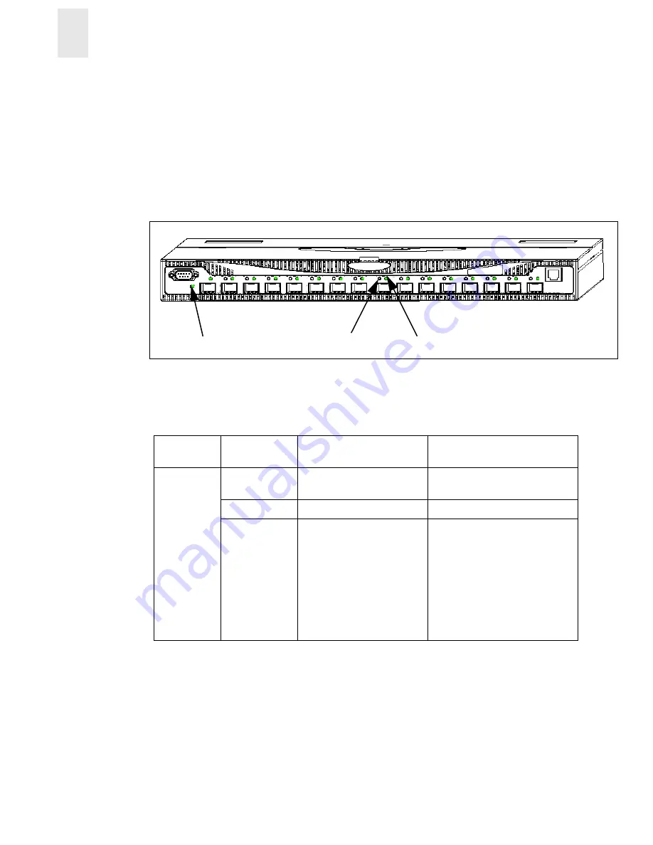 Brocade Communications Systems SilkWorm 3800 Hardware Reference Manual Download Page 30