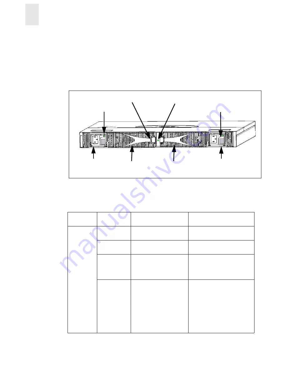 Brocade Communications Systems SilkWorm 3800 Hardware Reference Manual Download Page 32