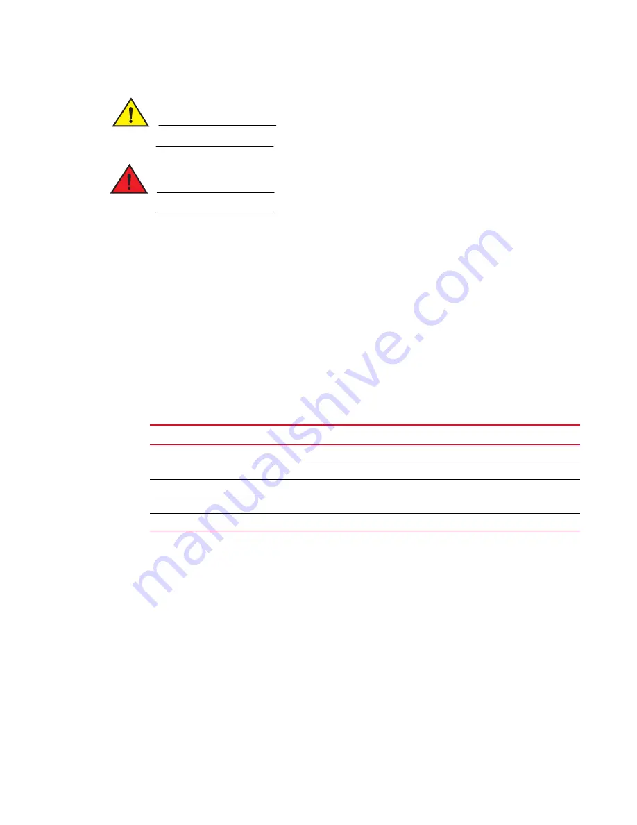 Brocade Communications Systems VDX 6740 Hardware Reference Manual Download Page 9