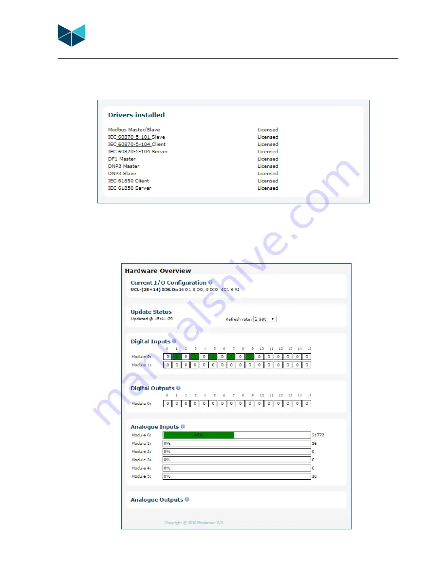 Brodersen RTU32M Series User Manual Download Page 12