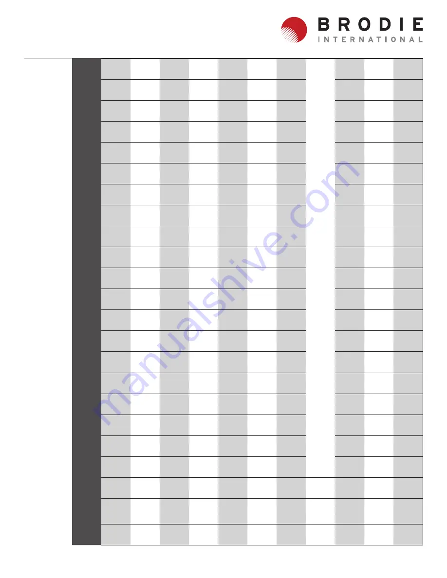 Brodie BiRotor B061A Installation & Operation Manual Download Page 13