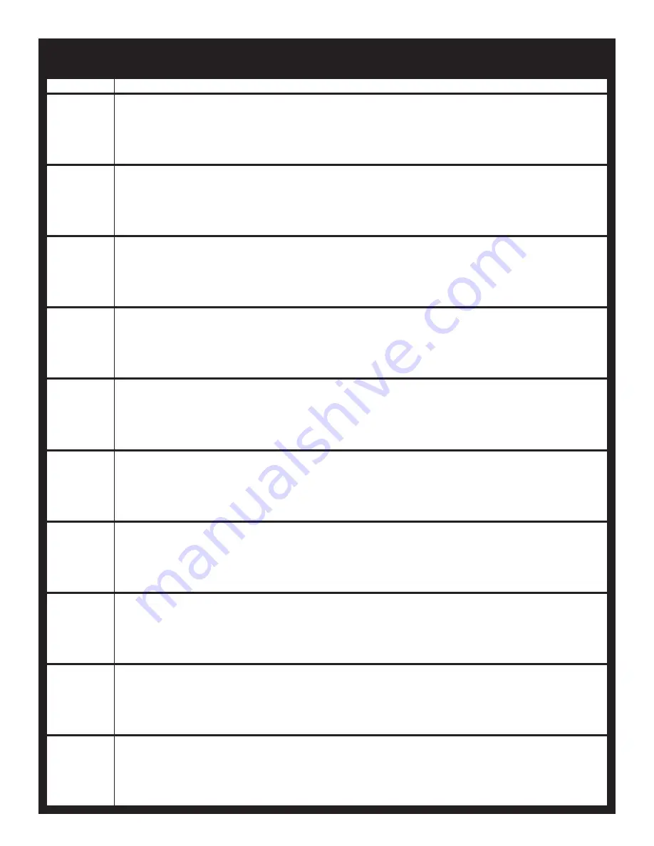 Broil King IN-GROUND POST BL48G-2 Owner'S Manual Download Page 28