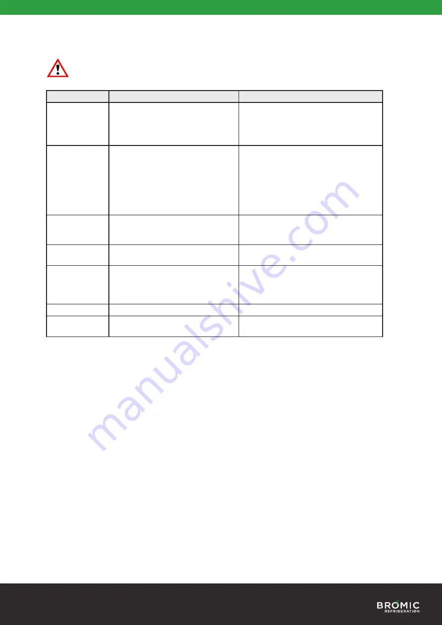 Bromic Heating 3735106-NR Instruction Manual Download Page 15