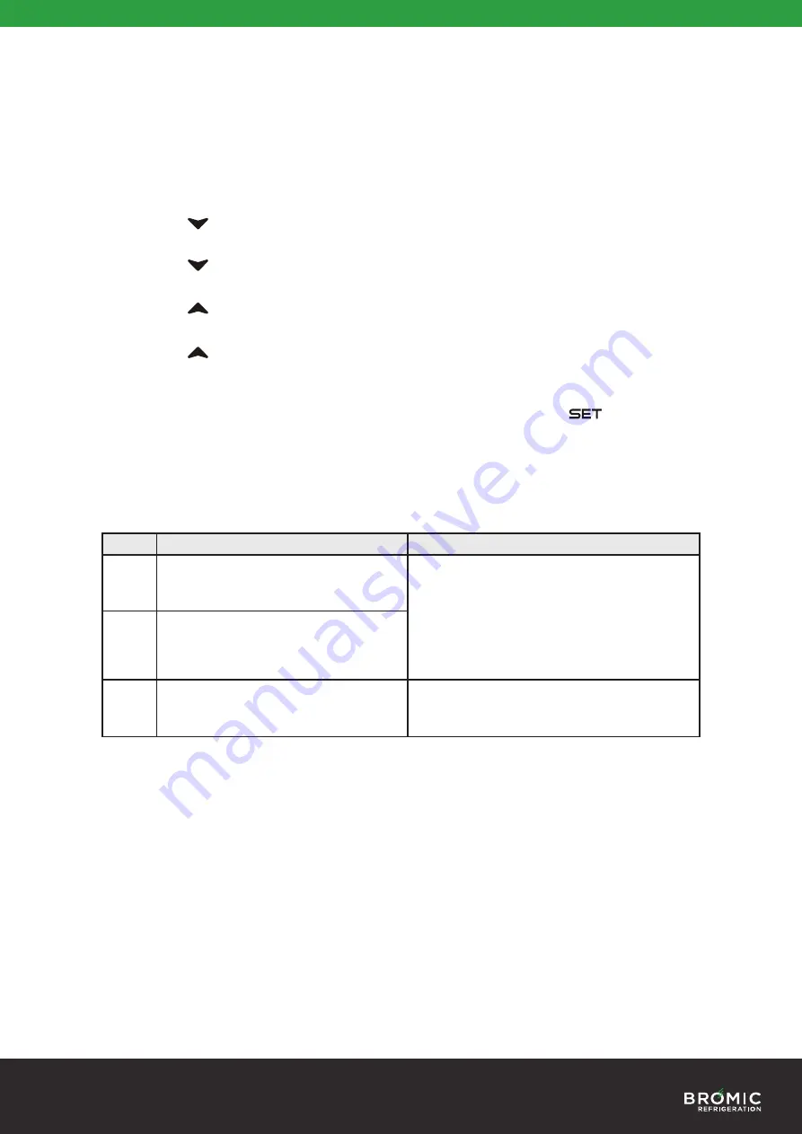 Bromic Heating MEDIFRIDGE MEDO220GD-NR Скачать руководство пользователя страница 11